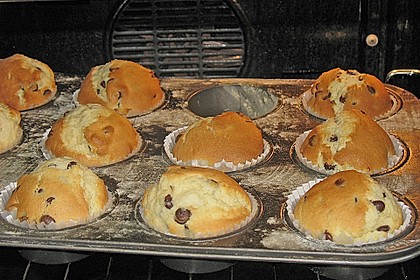 Muffins 84