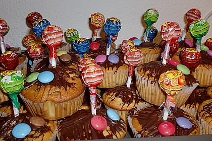 Muffins 101