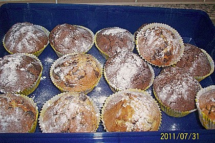 Muffins 67