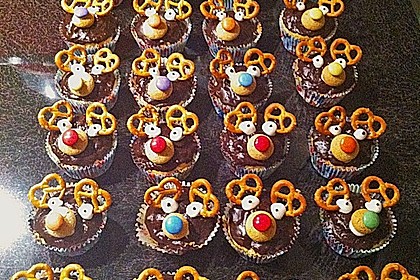 Muffins 15