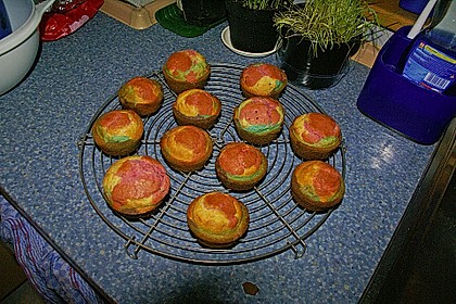 Muffins 104