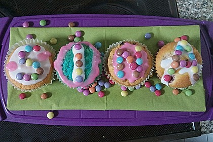 Muffins 102