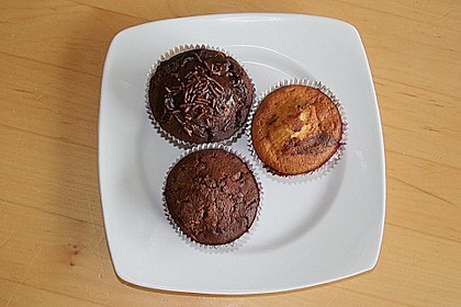 Muffins 64