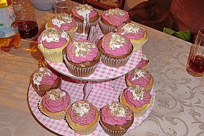 Muffins 71