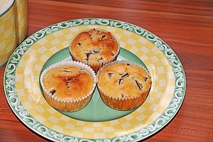Muffins 58