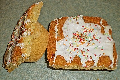 Muffins 121