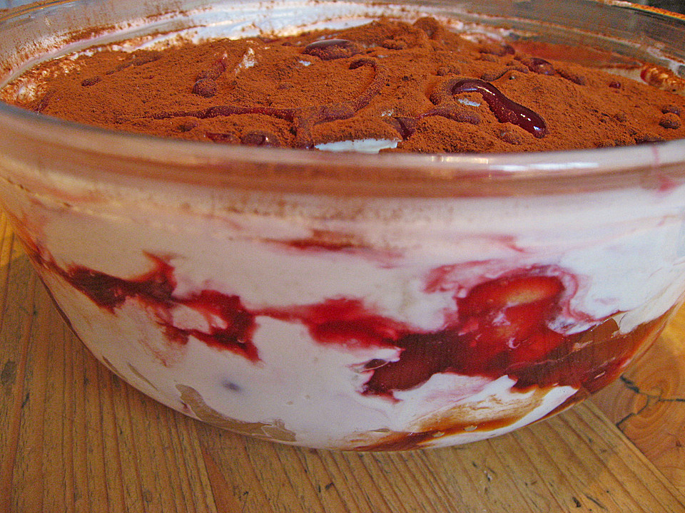 Windbeutel - JungleKey.de Bilder Windbeutel - JungleKey.de Bilder