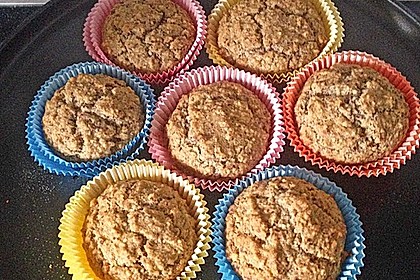 Low Carb Muffins