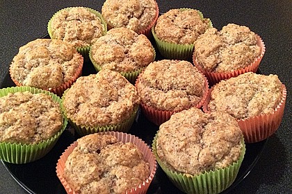 Low Carb Muffins 2