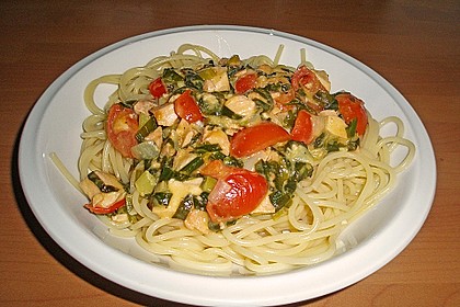 Wildlachs in B&auml;rlauch-Sahne Sauce an Spaghetti 3