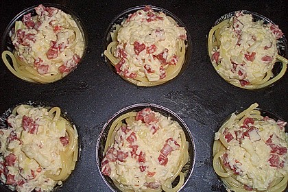 Spaghetti carbonara-Muffins 52