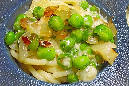 Spaghetti carbonara-Muffins 40