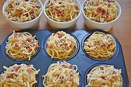 Spaghetti carbonara-Muffins 38