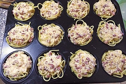 Spaghetti carbonara-Muffins 53