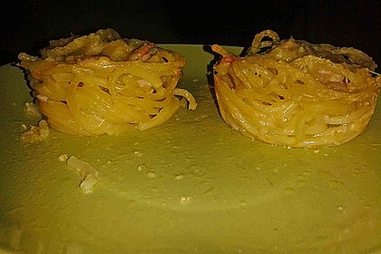 Spaghetti carbonara-Muffins 64