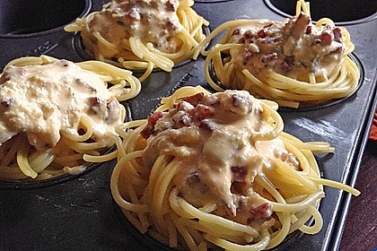 Spaghetti carbonara-Muffins 30