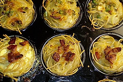 Spaghetti carbonara-Muffins 54
