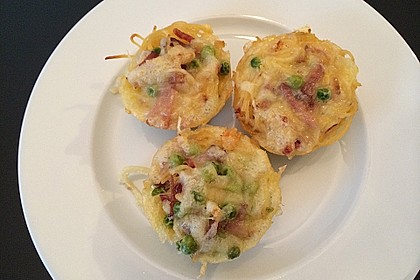 Spaghetti carbonara-Muffins 22