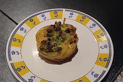 Spaghetti carbonara-Muffins 56