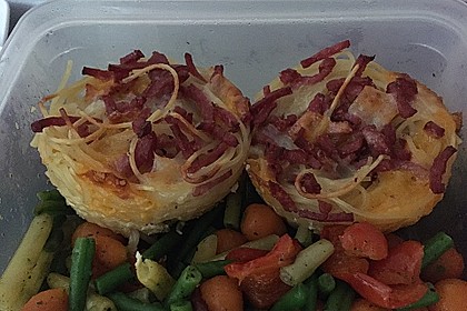 Spaghetti carbonara-Muffins 48