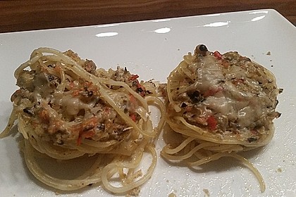 Spaghetti carbonara-Muffins 55