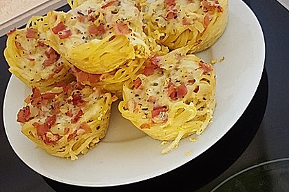 Spaghetti carbonara-Muffins 17