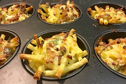 Spaghetti carbonara-Muffins 23