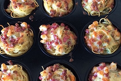 Spaghetti carbonara-Muffins 57
