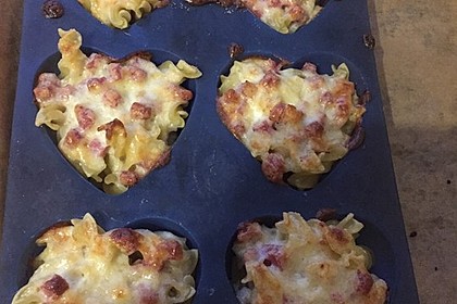 Spaghetti carbonara-Muffins 67