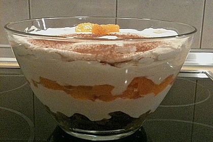 Weihnachtliches Dessert