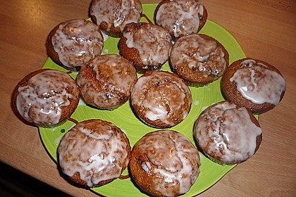 After - Eight - Muffins 5