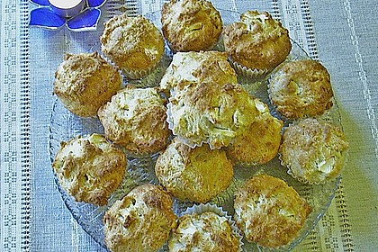 Apfel - Quark - Muffins