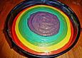 Regenbogenkuchen