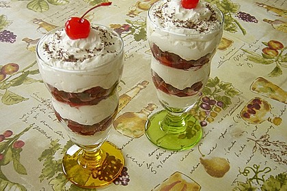 Schwarzwaldbecher