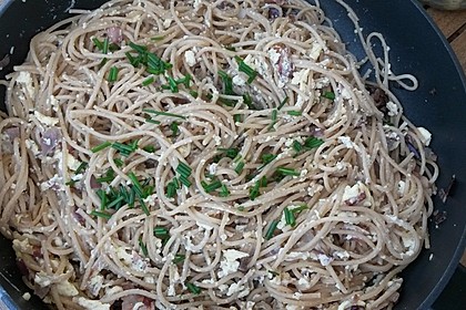 Spaghetti carbonara 24