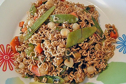 Putenfleisch s&uuml;&szlig; - sauer