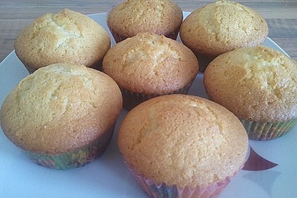 Muffins 2