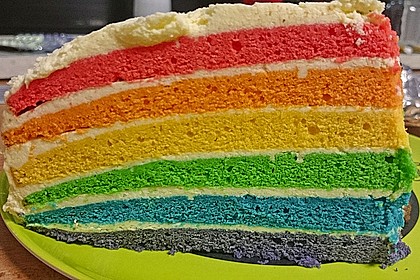 Regenbogentorte 27