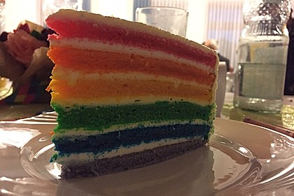 Regenbogentorte 28