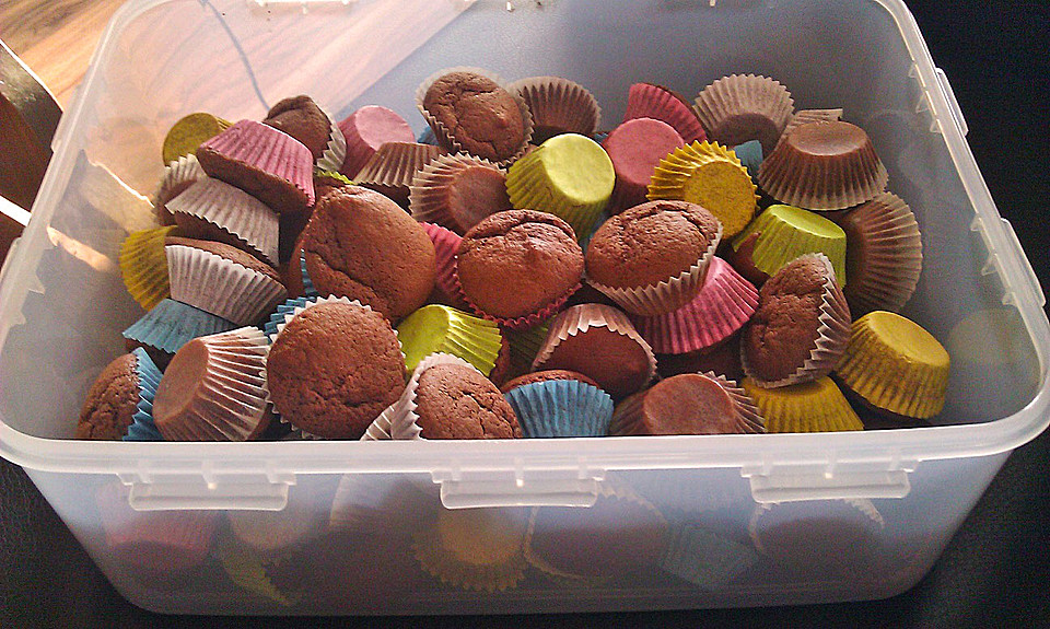 Mini-Schoko-Muffins (Rezept mit Bild) von Vicolino | Chefkoch.de