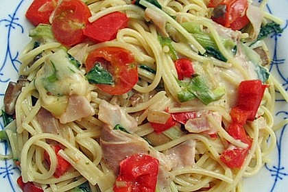 Bärlauch - Spaghetti 17