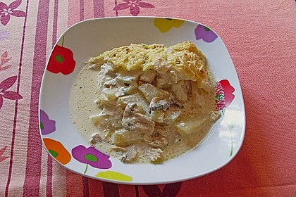 &Uuml;berbackene Putenschnitzel 5