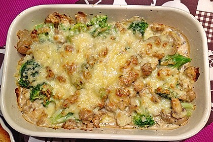 &Uuml;berbackene Putenschnitzel 7