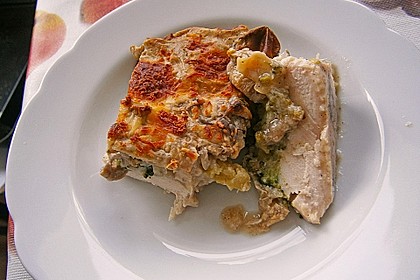 &Uuml;berbackene Putenschnitzel 9