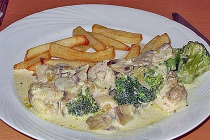 &Uuml;berbackene Putenschnitzel
