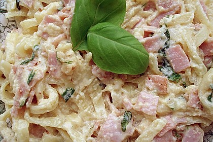 Spaghetti Carbonara 17