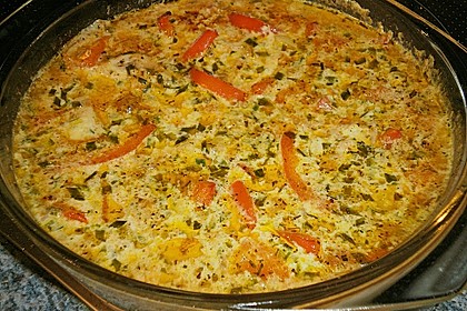 Zwiebel - Paprika - Sahne H&auml;hnchen 7