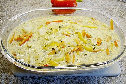 Zwiebel - Paprika - Sahne H&auml;hnchen