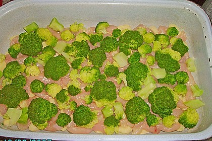 Auflauf mit Gnocchi, Pute und Champignons 18