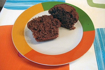 Bananen Nutella Muffins 41